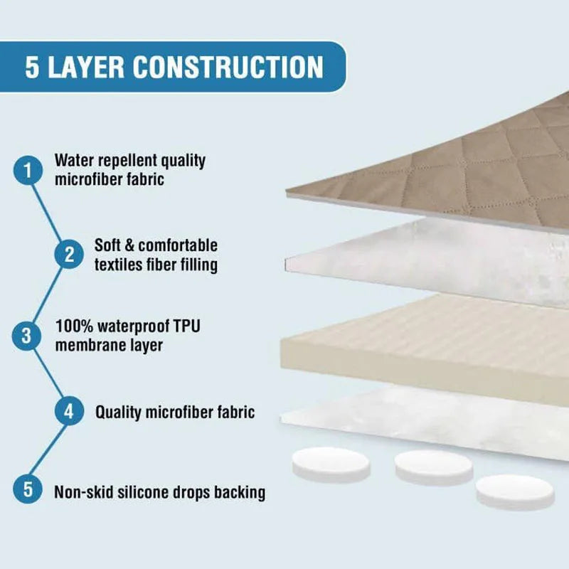 Durable Couch Cover Mat for Dogs & Cats